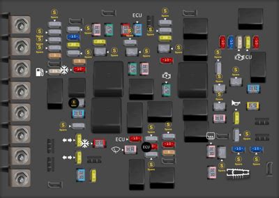 plugs for a dodge ram 1500 power distribution fuse box|2020 ram 1500 fuse diagram.